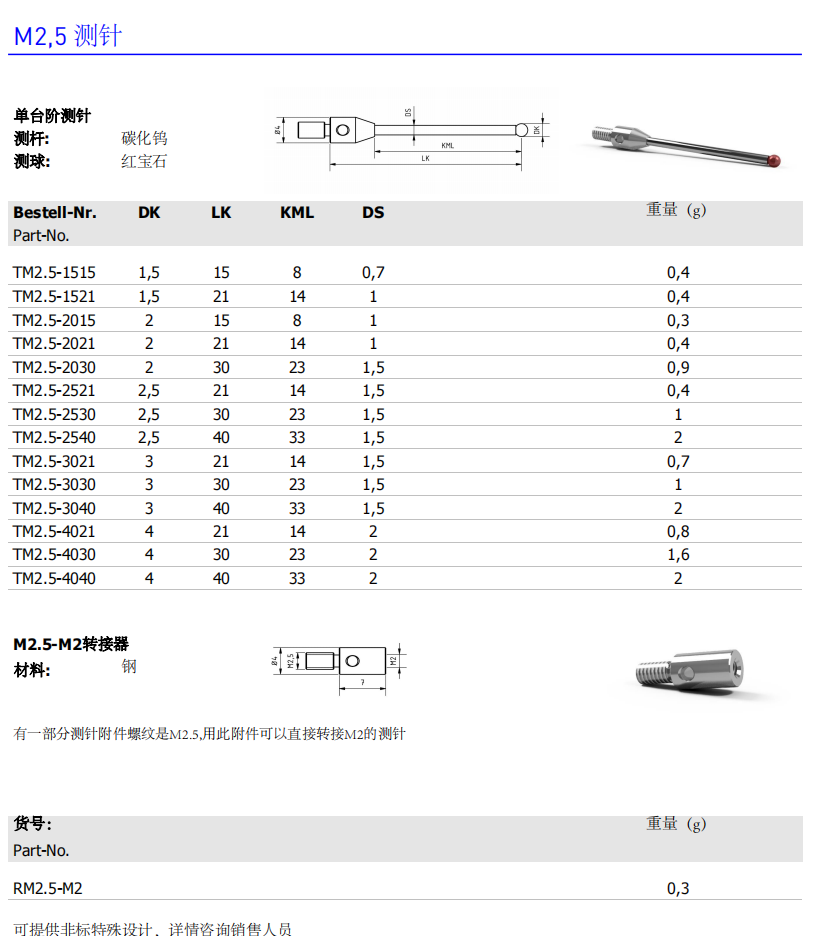 1706081374884133.png image.png